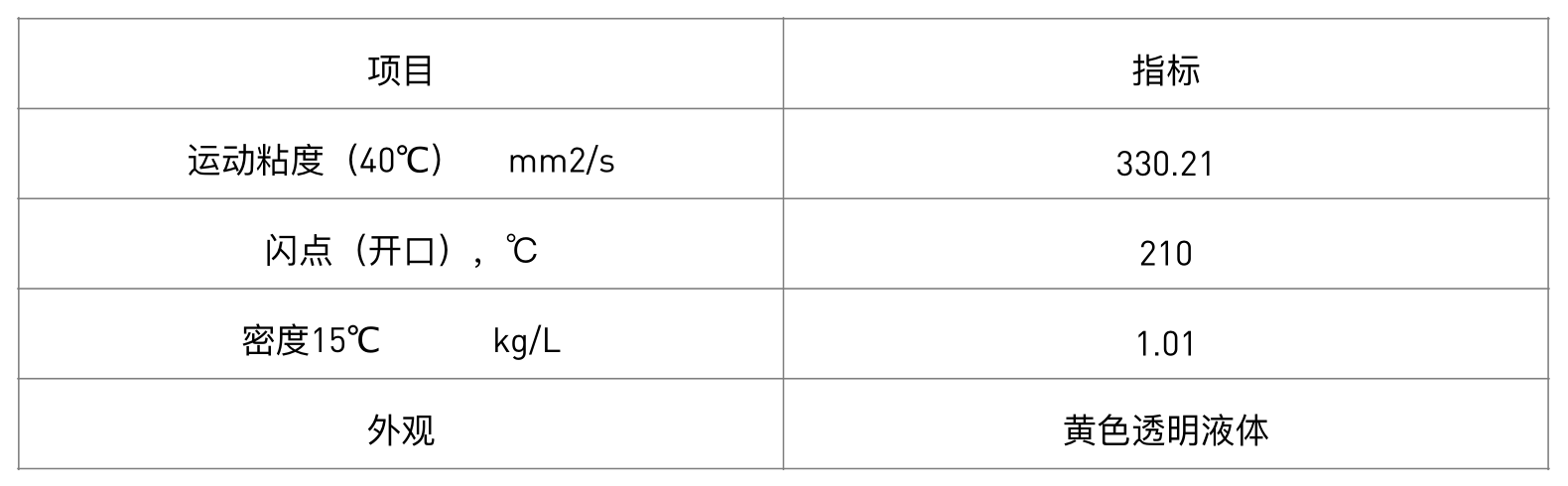 246923f504264f740dce9822cc30d73.png